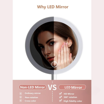 GlowCase™ LED Vanity Mirror Organize,Store & Perfect Your Makeup Anywhere