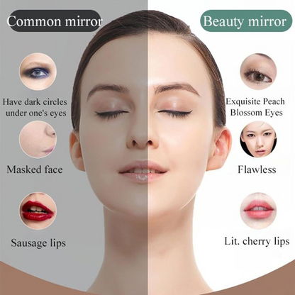 GlowCase™ LED Vanity Mirror Organize,Store & Perfect Your Makeup Anywhere