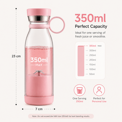 Zenvora Portable Blender 350ml – USB Rechargeable Mini Juicer Bottle