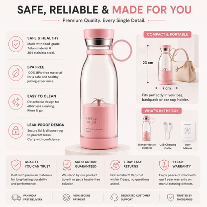 Zenvora Portable Blender 350ml – USB Rechargeable Mini Juicer Bottle